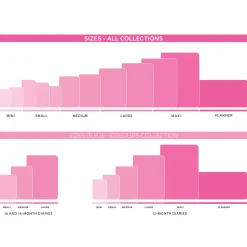 Agenda 12 Mesi Settimanale - Small - 2025