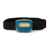 Lampada Frontale Led Cob