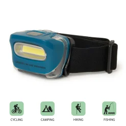 Lampada Frontale Led Cob