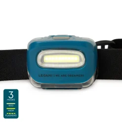 Lampada Frontale Led Cob