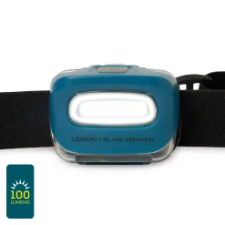 Lampada Frontale Led Cob