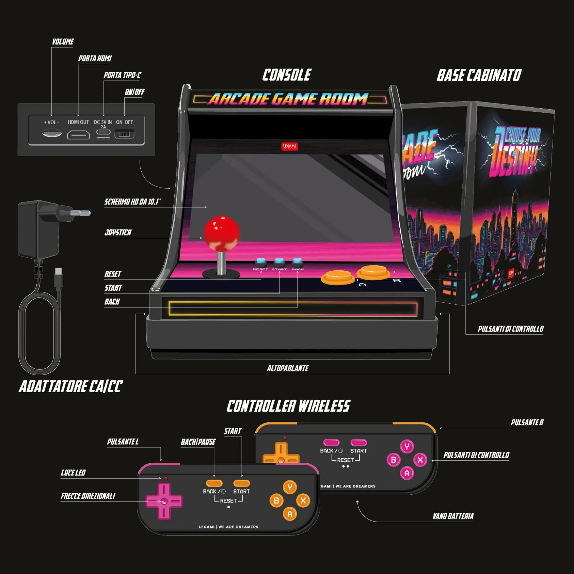 Mini Cabinato Arcade - Arcade Game Room
