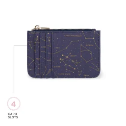 Porta Carte - What a Card Holder!