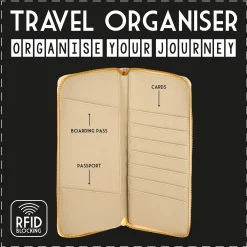 Portadocumenti da Viaggio - Rfid Blocking