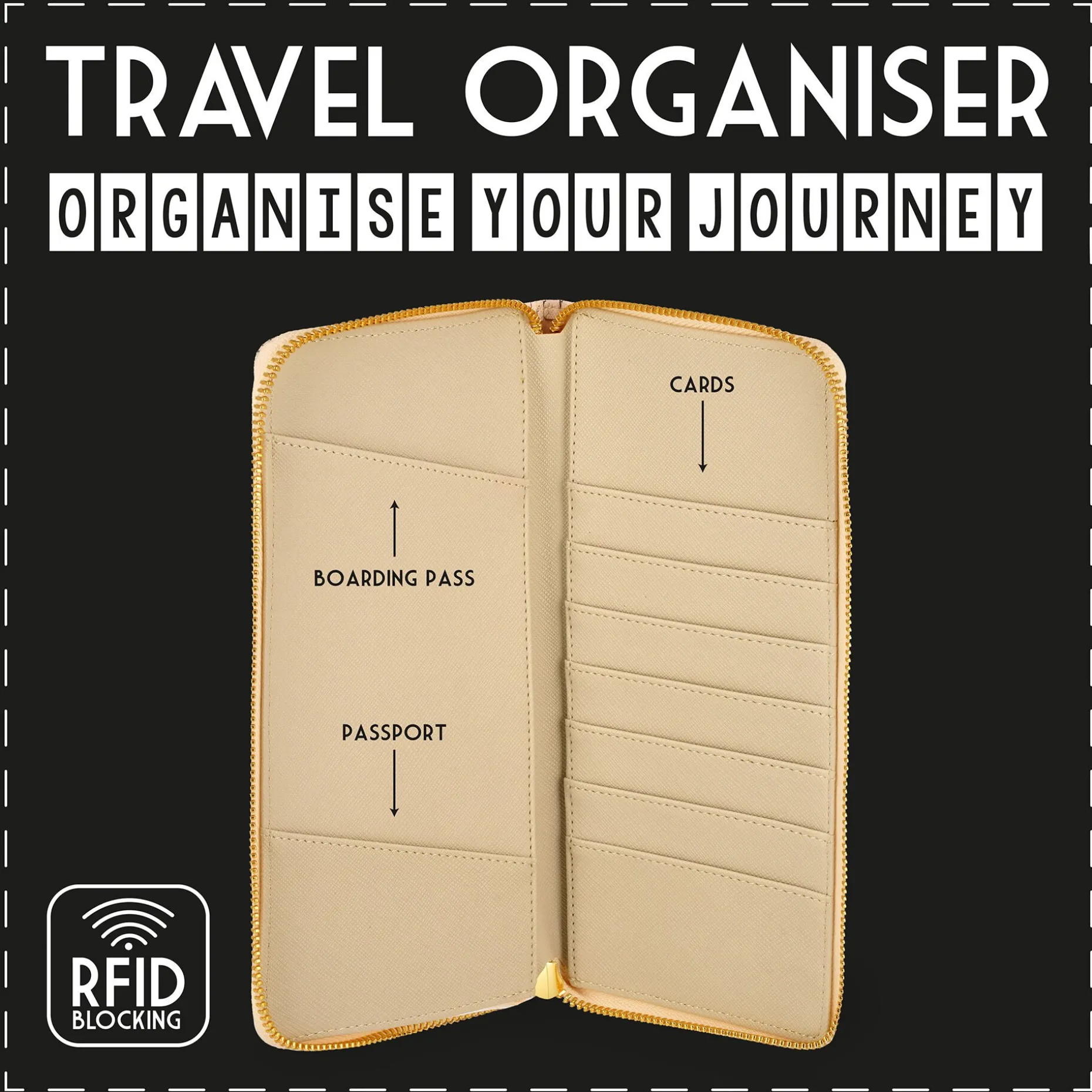 Portadocumenti da Viaggio - Rfid Blocking