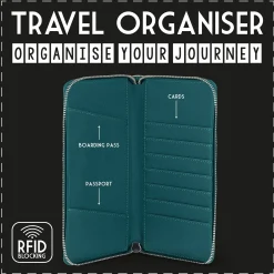 Portadocumenti da Viaggio - Rfid Blocking