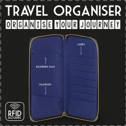 Portadocumenti da Viaggio - Rfid Blocking