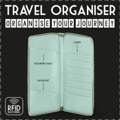 Portadocumenti da Viaggio - Rfid Blocking