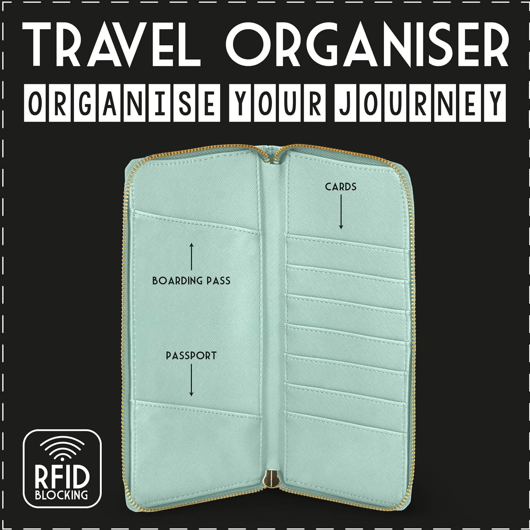 Portadocumenti da Viaggio - Rfid Blocking