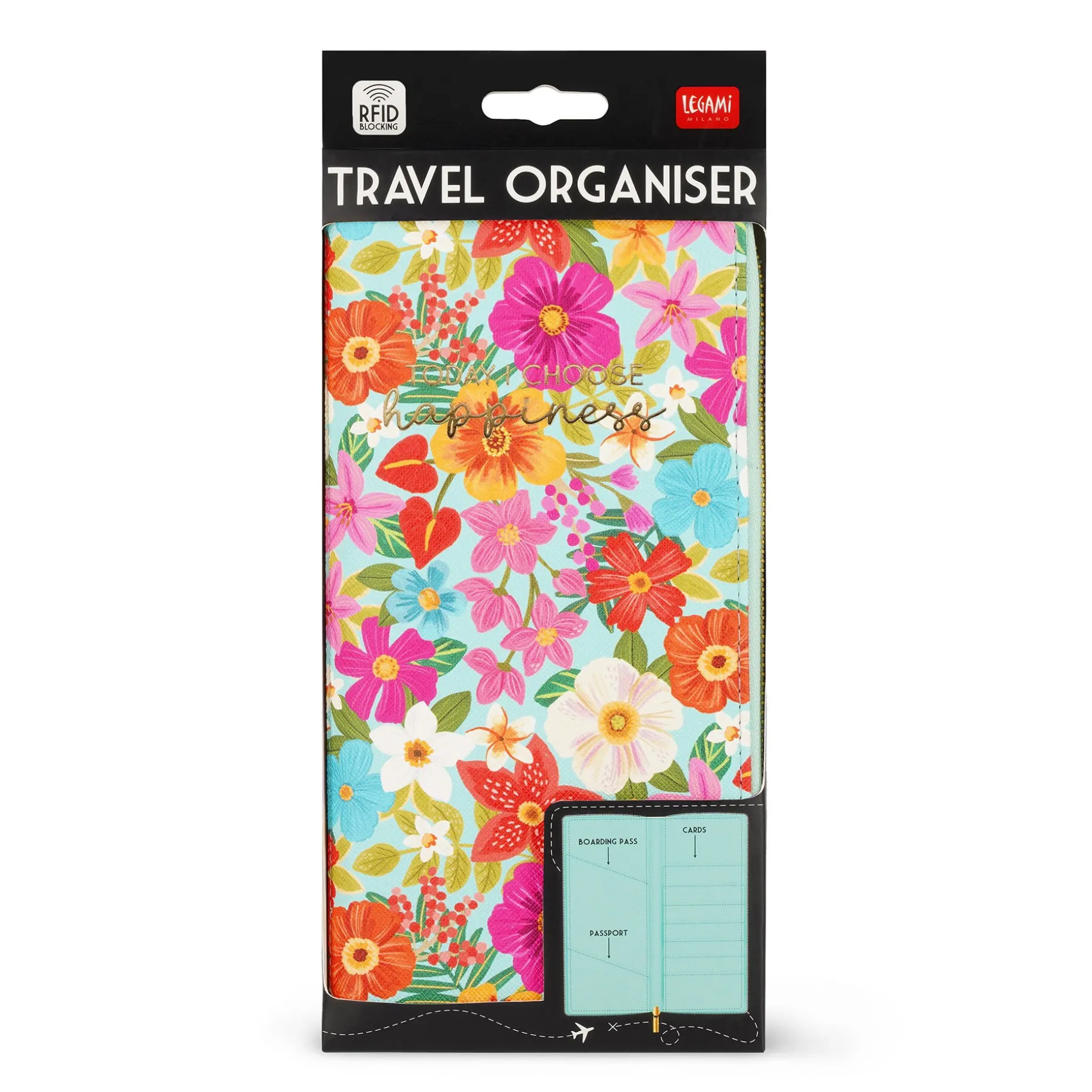 Portadocumenti da Viaggio - Rfid Blocking